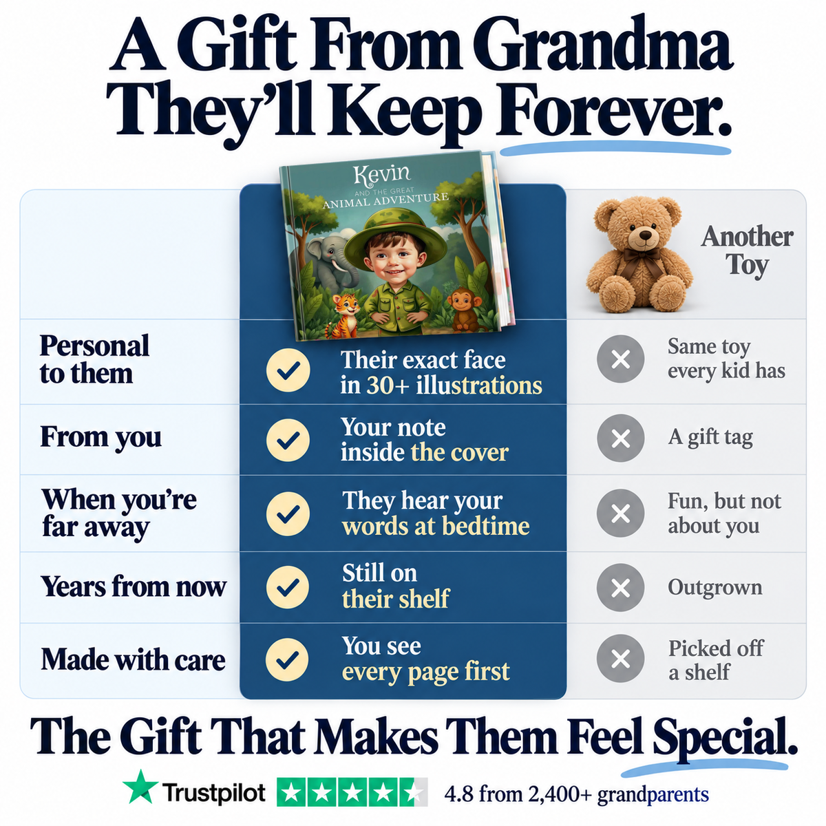 Animal Adventure vs. a teddy bear — a gift from Grandma they'll keep forever