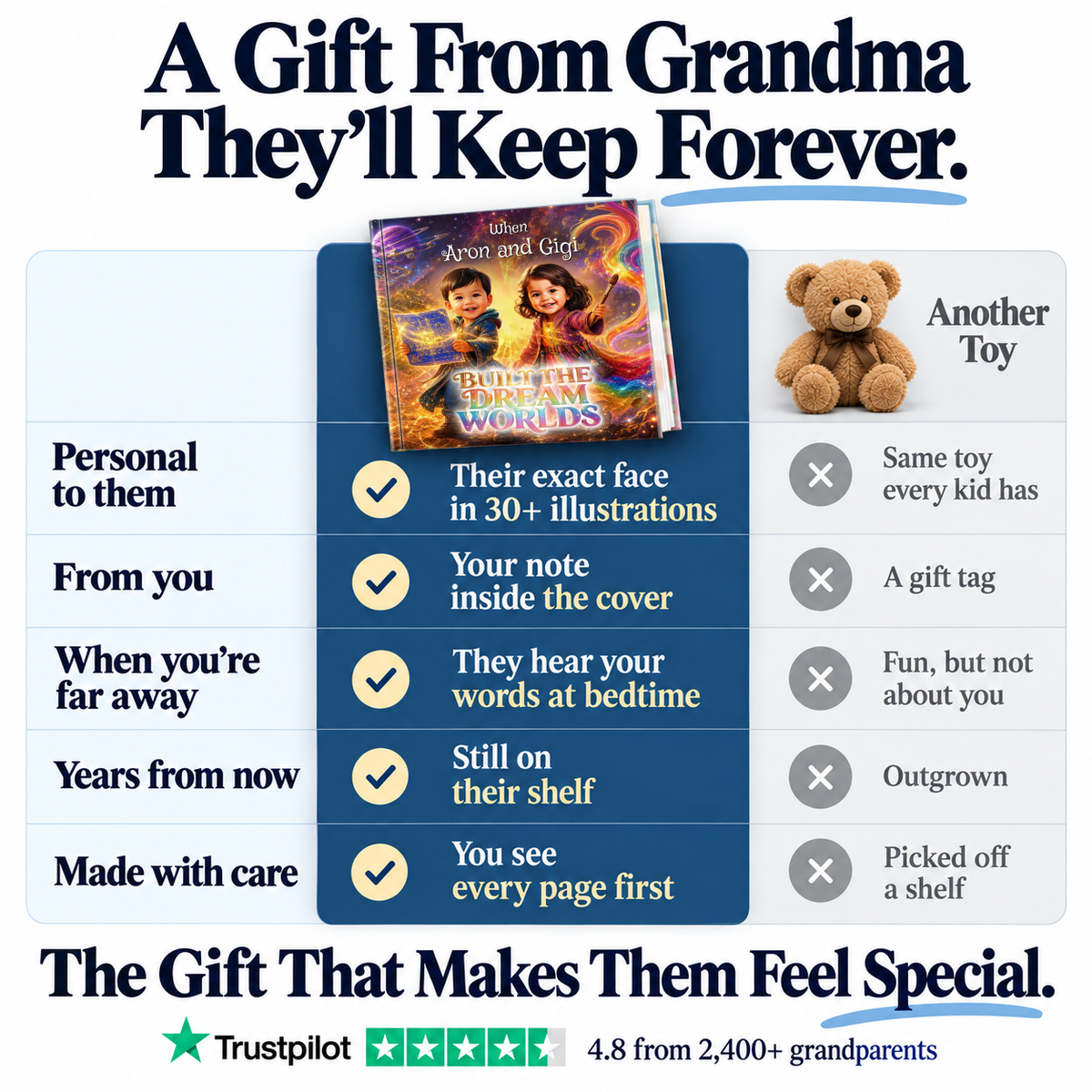 Built the Dream Worlds vs. a teddy bear — a gift from Grandma they'll keep forever