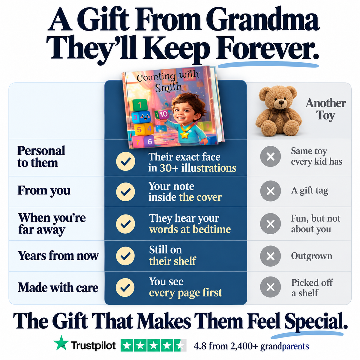 Counting Numbers vs. a teddy bear — a gift from Grandma they'll keep forever