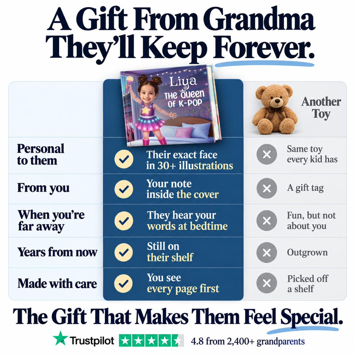 The Queen/King of K-Pop vs. a teddy bear — a gift from Grandma they'll keep forever