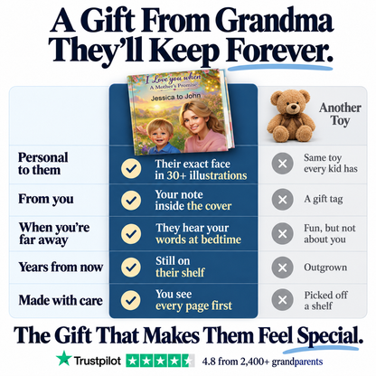 I Love You When... : A Mother's Promise vs. a teddy bear — a gift from Grandma they'll keep forever