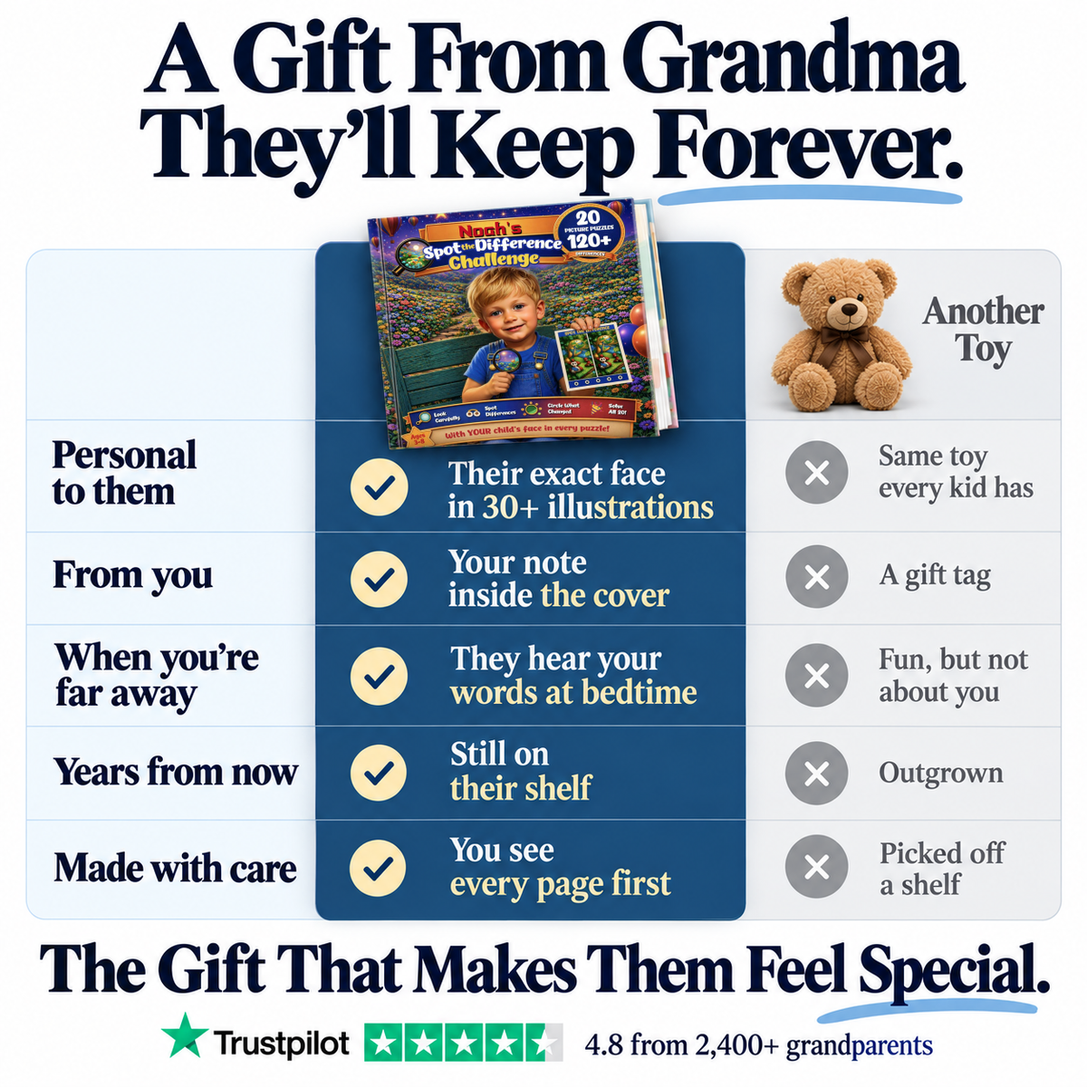 Spot the Difference Challenge vs. a teddy bear — a gift from Grandma they'll keep forever